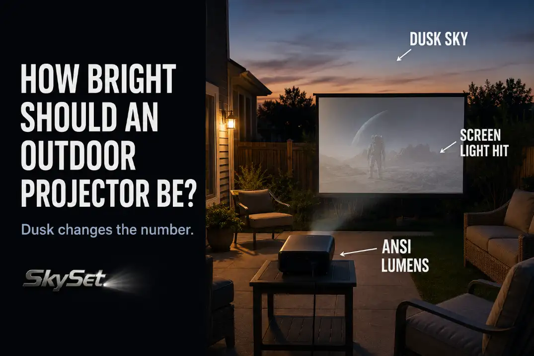 Outdoor projector aimed at a backyard movie screen at dusk with labels showing sky glow and screen-facing light reducing brightness.