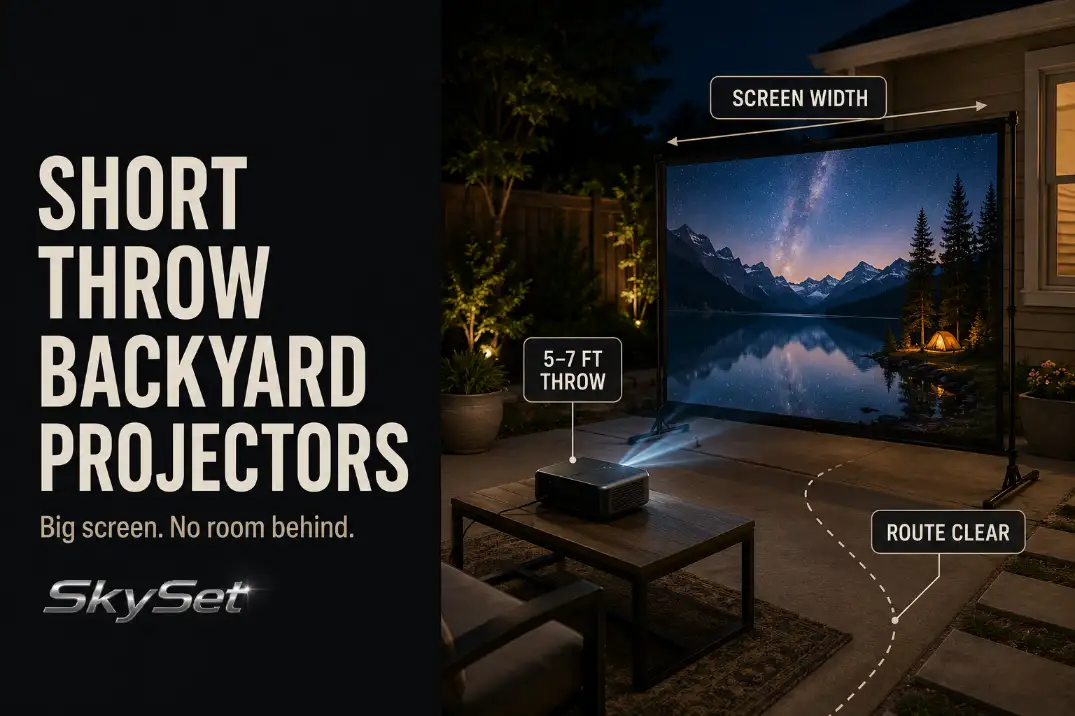 Short throw projector close to a backyard movie screen with labels showing throw distance, screen width, and clear walking route.
