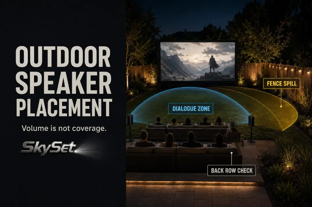 Outdoor speaker placement for a backyard theater showing dialogue zone, fence spill, and back row sound coverage.
